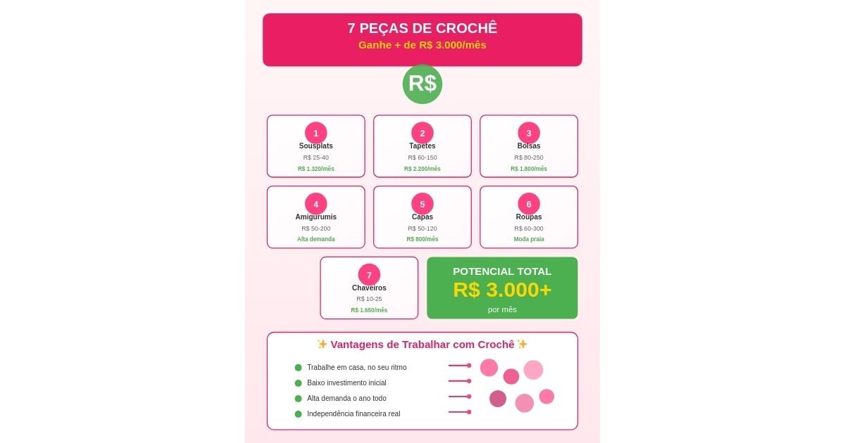 7 Peças de Crochê Que Vendem Todos os Dias